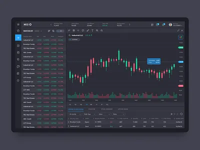 HIXO — professional trading platform adobexd brokers dark dark app dark ui dashboad dashboard app dashboard ui finance finance app icons market material ui materialdesign training webdesign