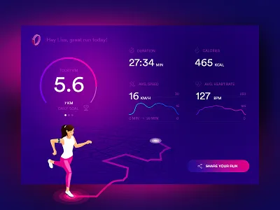 Fitness Dashboard application bitfuel branding colors concept design digital illustration motion website