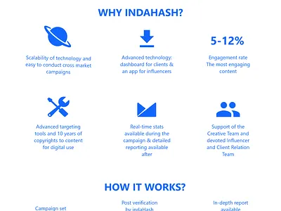 Influencers UX/UI design illustration ui ui design ux ux challenge ux desgin ux design website website design