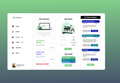 Course Dashboard dashboard design dashboard ui design prototypes uidesign user experience user interaction user interface user research uxdesign