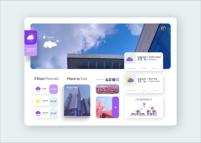 Weather Forecast Dashboard adobe photoshop adobexd dashboard design figma illustration interaction design uidesign uxdesign uxui weather forecast webdesign