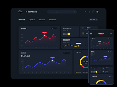 Finance iPad and iPhone Dashboard dark ui finance app modern design uidesign user interface design uxdesign