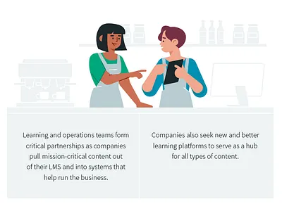 Learning and Development infographic snippet character design design