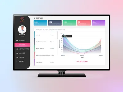 PumPum TV App Doctors brandidentity design doctor health tv app ui ux
