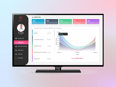 PumPum TV App Doctors brandidentity design doctor health tv app ui ux