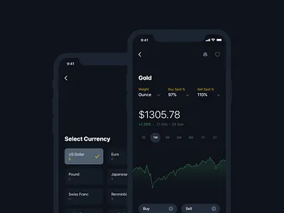 Metal Prices & Calulator app buy calculator currency gold graphs ios metal profile sell transaction ui ux