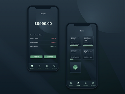 Daily Budget App - Dark budget budgeting budgets dark mode dark ui expense tracker expenses goal goals ui