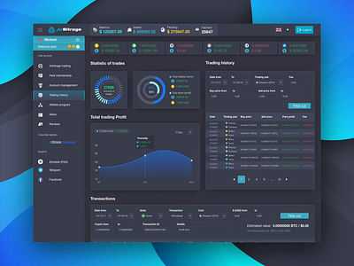 Trading History and Transaction List UI/UX Design for Crypto Web banking chart crypto dashboard extej finance fintech infographic investment payment saas statistics stock trading trading trading app trading platform transaction history user panel web app web design