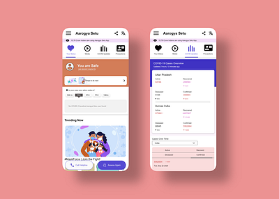 COVID-19 app ui design adobe xd adobexd android app design app design application ios app design landing design landingpage ui ui ux ui design uidesign uiux