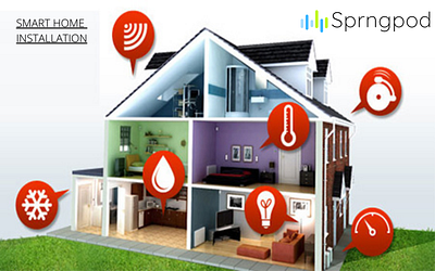 SMART HOME INSTALLATIONS FOR BETTER LIFE