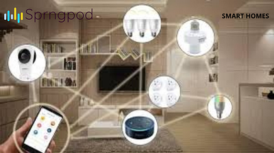 SMART HOMES FOR BETTER LIFE