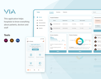 Hospital system controller (via dashboard) adobe xd app application blue cyan dashboad design hospital nurse orange patients staff system ui ux