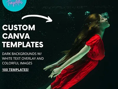 Custom Canva Templates - Dark Backgrounds w/ White Text Overlay canva canva template design download for sale icon medium article template ux