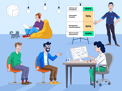 Office adobe illustrator assurance character design characterdesign corporate design drawing flat illustraion illustration illustrator interview meeting meetup office office design office space procreate product technology