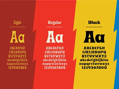 Beale 2.0 with LOWERCASE!⁠ ⁠ beale design font fontdesign fonts hood fonts hoodzpah lettering retro type typedesign typeface typography