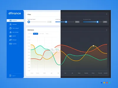 dfinance - dashboard chart design dark mode dark ui dashboad dashboard ui ui design