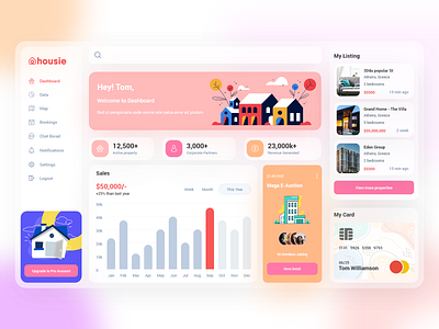 Property Dashboard dashboard dashboard ui deal design fresh new property property website rent sale shots statistics ui web