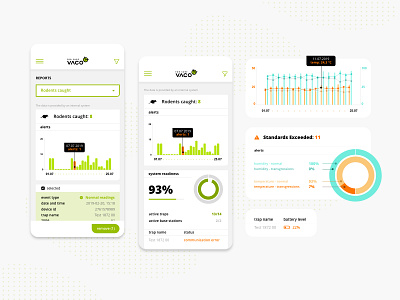 VACO - Sensor Collecting System air chart graphs gray green humidity iot mobile app design monitor monitoring dashboard quality rodent sensors system temperature ui ux webapp design