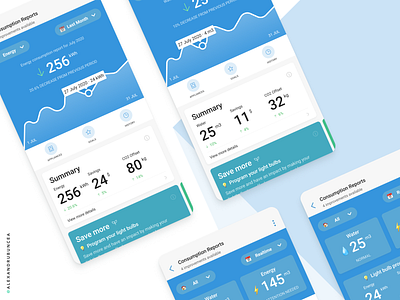 Smart Home Exploration - Product Challenge challenge clean design figma minimal mobile popular popular shot samsung smart home smartthings ui ux