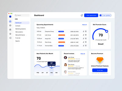 Dashboard appointments dashboard design app desktop interaction interface task manager ui ux uxdesign