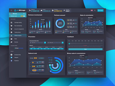 Affiliate Referral Program Design for Crypto Trading Web App affiliate affiliate marketing affiliate program banking blockchain crypto dashboard dashboard ui extej finance fintech investment payment referral saas trading ui user panel ux web design