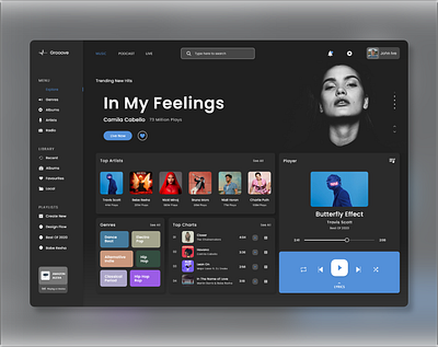 Music Dashboard adobe photoshop adobexd dashboard app dashboard design dashboard ui interaction design music app music player uidesign uxdesign uxui website design