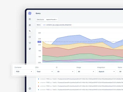 Legends Filter analytics business intelligence charts data visualization filter interaction line chart query uiux