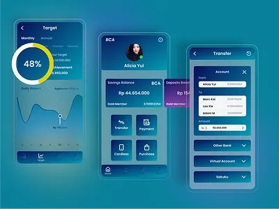 M-Banking BCA Redesign app banking branding clean ui design flat graphic design icon minimal typography ui ux