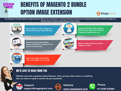 Magento 2 Bundle Option Image Extension