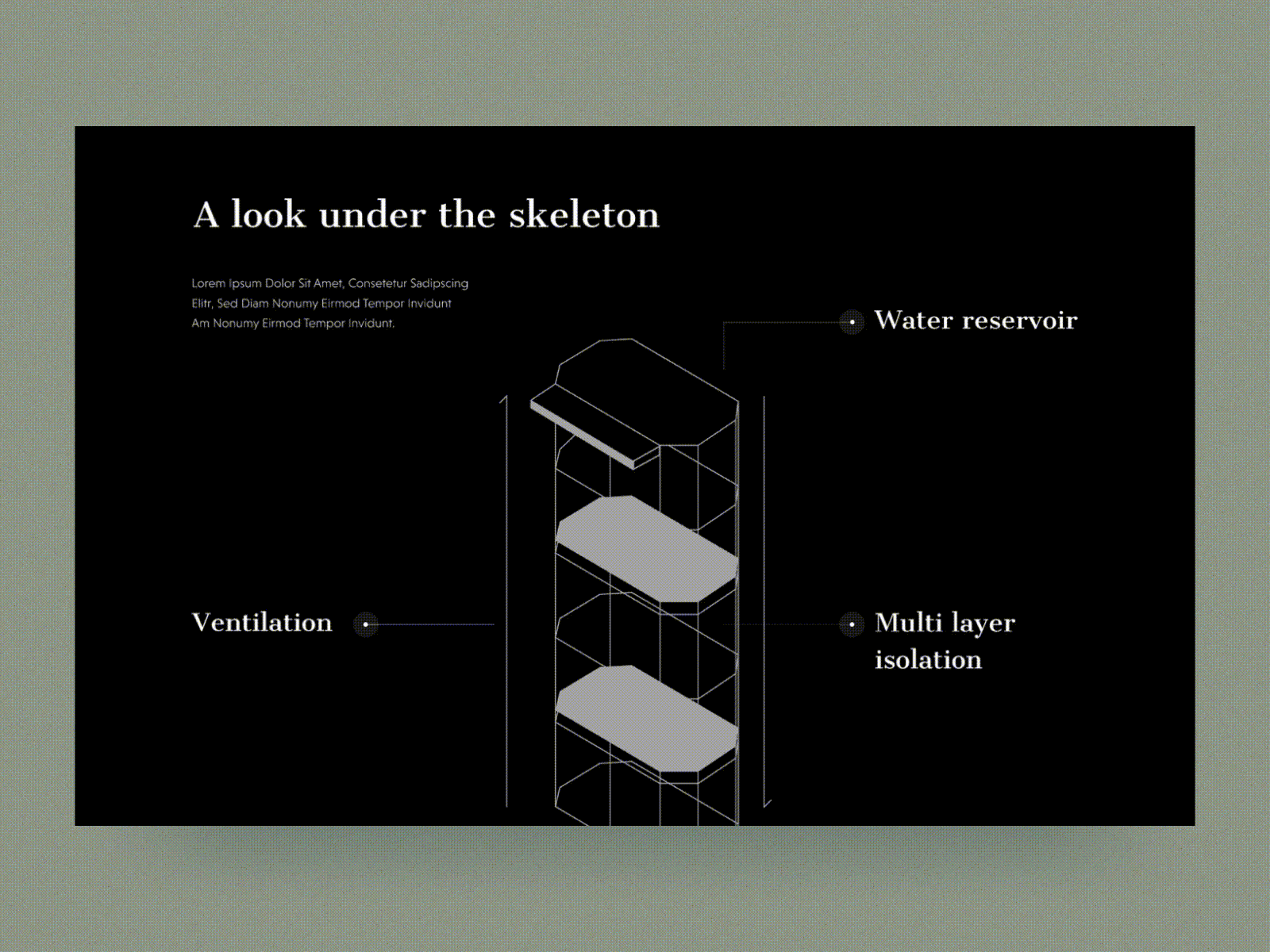 #35 Urban Botanic Infographic 🌳| 99+ Days in the Lab animation architecture blueprint challenge dark figma gif graphicdesign illustration infographic principle rebound skeleton urban