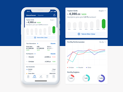 Doviz - Portfolio WIP design figma finance finance app fintech ios ios design mobile ui ux