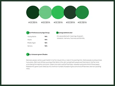 Color_Theme_For_Digital_Trolley design ui user experience user research vinith
