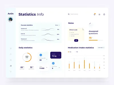 The Actin medic statistics info dashboard ui design button cards chart dashboard dashboard app dashboard design dashboard ui design graphs menu orange sidebar typography ui uidesign user experience user interface design userinterface ux