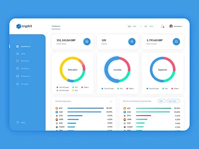 Cryptocurrency Dashboard for Crypkit clean crypto crypto currency cryptocurrency dashboard dashboard design dashboard ui desktop minimal project ui uiux ux