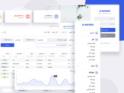 Matrix admin panel app design ui ui design uidesign ux uxdesign web