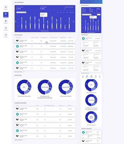 Dashboard Design app dashboad dashboard app dashboard ui finance app finance dashboard ui ux ux ui