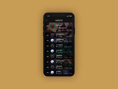Leaderboard adobe xd adobexd daily daily 100 challenge dailyui dailyuichallenge ios app ios app design leaderboard leaderboards mobile app design ui ui design uidesign