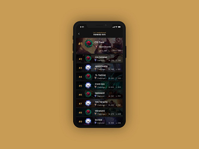 Leaderboard adobe xd adobexd daily daily 100 challenge dailyui dailyuichallenge ios app ios app design leaderboard leaderboards mobile app design ui ui design uidesign