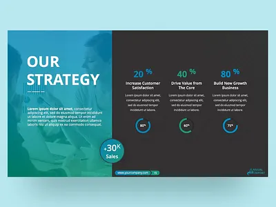 Annual Report PowerPoint Presentation Template annual business clean infographic powerpoint powerpoint template ppt template presentation presentation design report slide strategy template template design