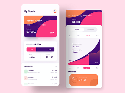 Finance Mobile Banking app communications design dribbble illustration mobile mobile ui ui ux design uxdesign vector visual visual design