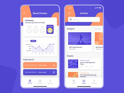 Mood Tracker Mobile App app appdesign dailyinspiration datareport design designtools figma graphicdesign health mood mood tracker resultactivity rianda riandadesign ui uidesign uitrends uiux ux uxdesign