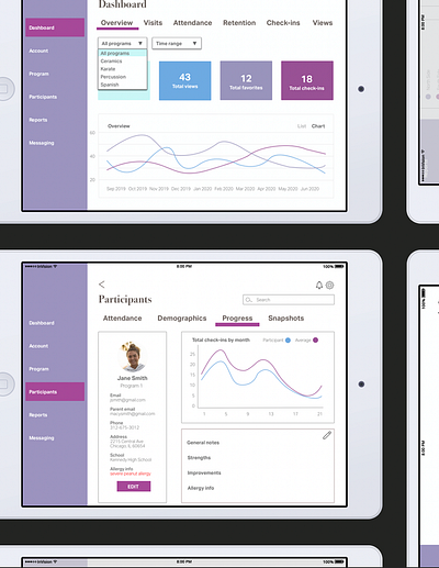 User Testing for After School Manager Platform