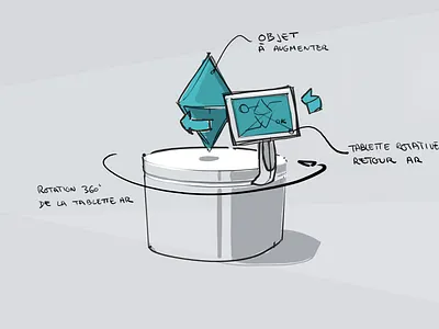 AR VR concept app automotive experience ui ux