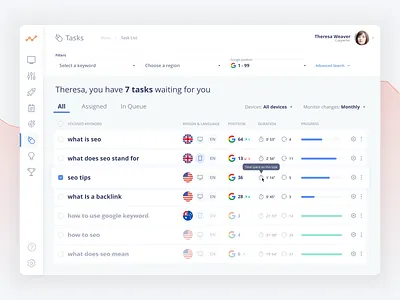 SEOBuddy - Keyword Monitoring 🎯 app clean ui clean ui design design design app product design sketch ui ux webdesign