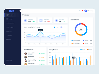 Ztos- HR Management System B2B Webapp app application b2b b2c clean dashboard design enterprise enterprise software hrms human resource management ui uidesign ux uxdesign web webapp