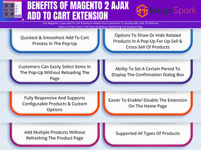 Magento 2 Ajax Add To Cart Extension