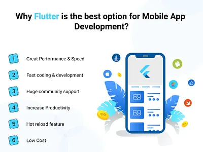 Why Flutter is the best option for Mobile App Development? android app design developer development flutter flutter app development ios ios app design mobile app mobile app design mobile app development programmer programming ui uiux