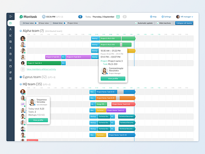 HR manager dashboard dashboard hr monitoring time ui ux webdesign