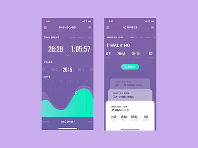 Sport Tracker App app bike design ios minimal mobile run sport sports tracker ui ux walking