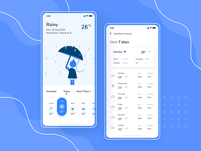 Weather Application Mobile app design mobile mobile app mobile app design mobile application mobile design mobile ui ui uidesign uiux ux uxdesign weather weather app weather forecast weather icon weather widget weathered web design